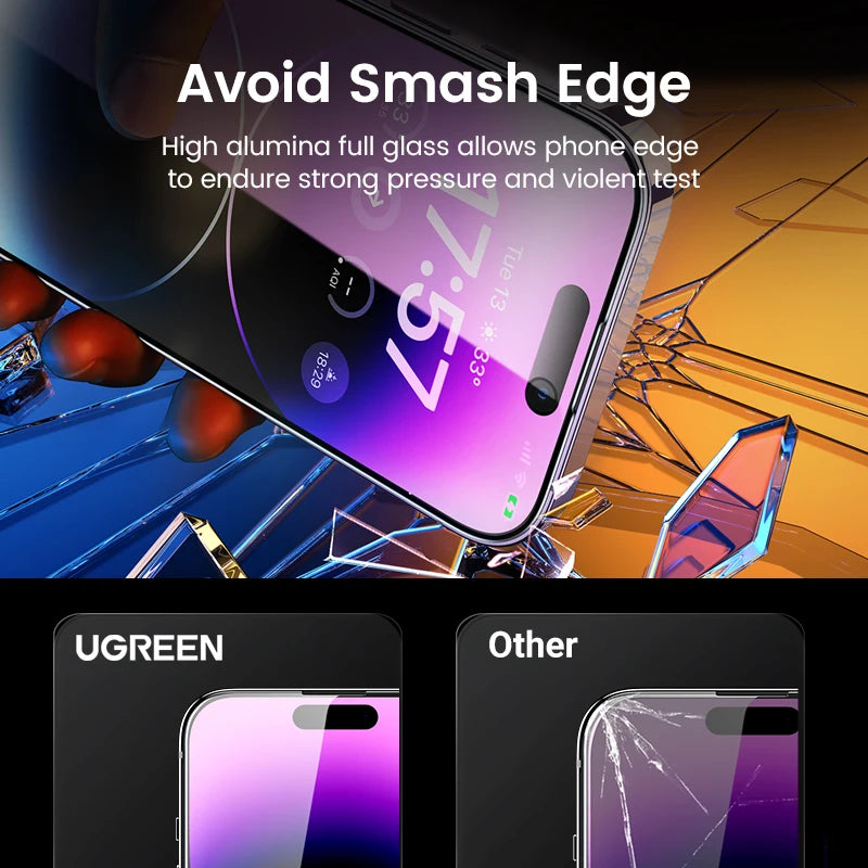 UGREEN 2PCS Screen Protector For iPhone 14 13 Pro Max Full Cover Film Tempered Glass For iPhone 14 Plus Phone Screen Protectors