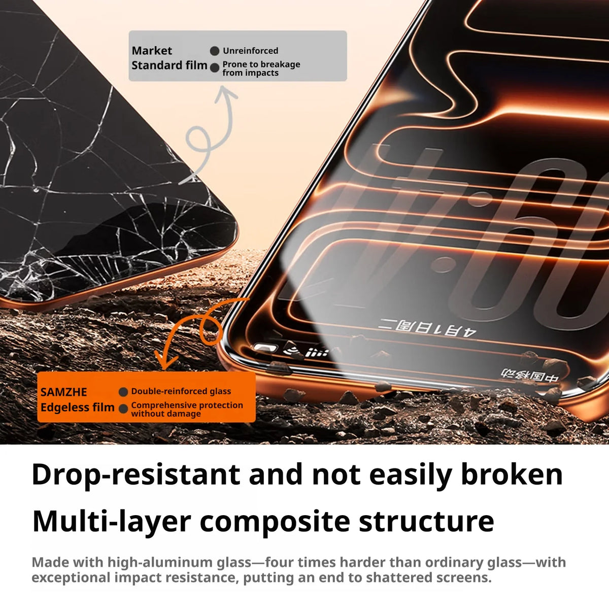 SAMZHE 2PCS HD Glass For iPhone 18 17 16 15Pro Max Screen Protector Full Screen Tempered Glass Protection with Dust-free Cabin