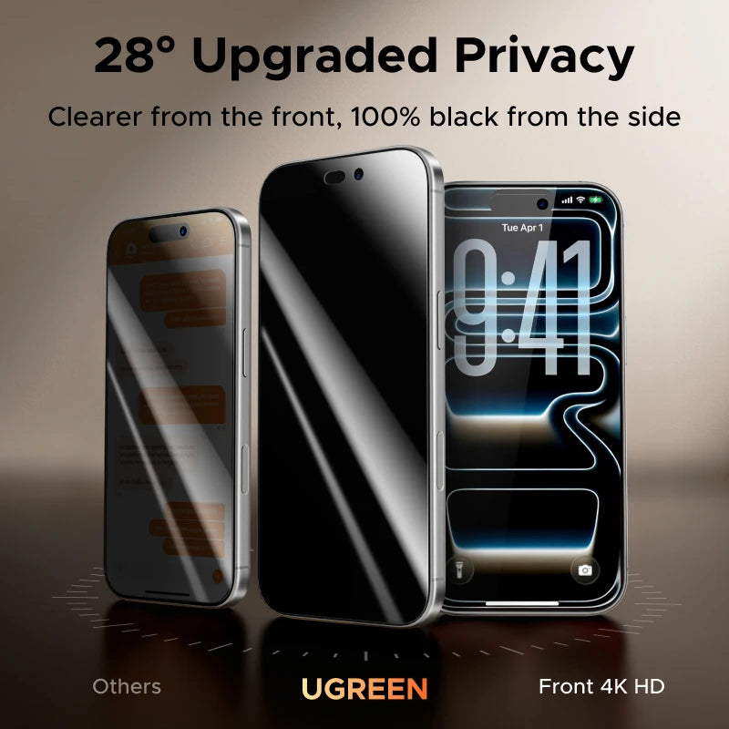 UGREEN 2PCS Privacy Screen Protector For iPhone 18 17 Pro Max Full Coverage Anti-Spy Tempered Glass For iPhone 18pro