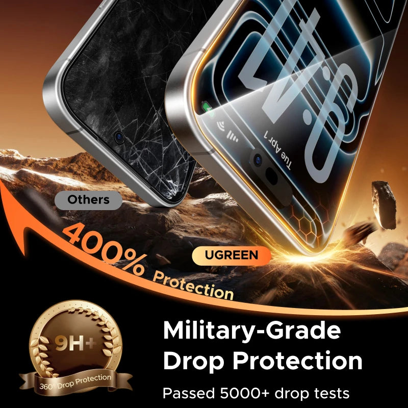 UGREEN 2PCS Privacy Screen Protector For iPhone 18 17 Pro Max Full Coverage Anti-Spy Tempered Glass For iPhone 18pro